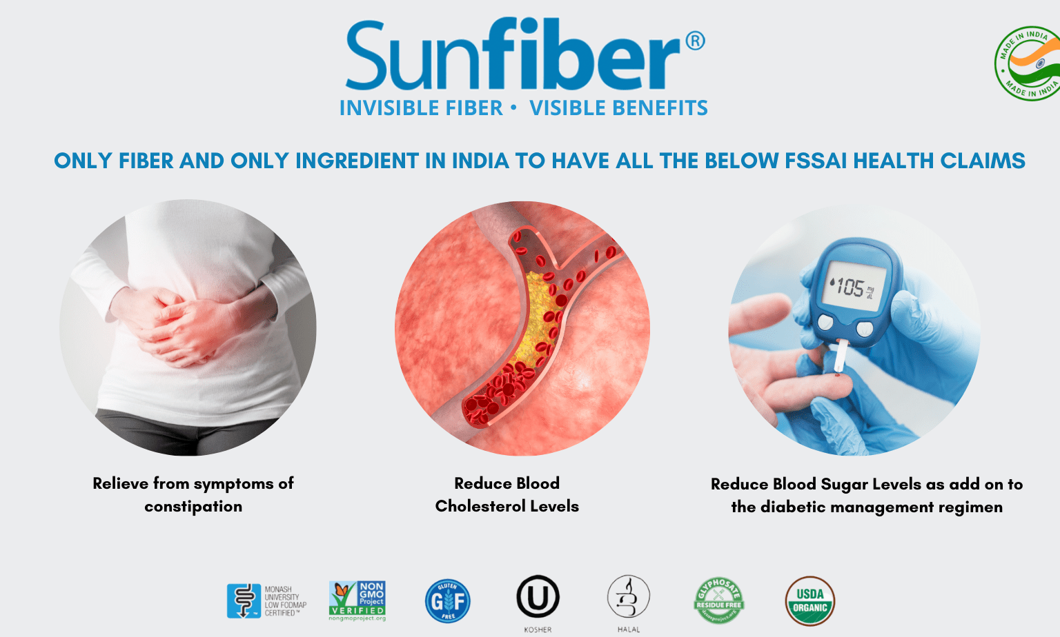 Sunfiber FSSAI Health Claims